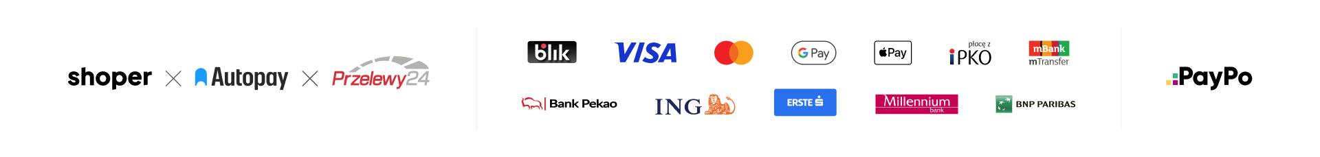 Logotypy partnerów płatności Shoper: Autopay i Przelewy24. Dostępne metody płatności: BLIK, Visa, Mastercard, Google Pay, Apple Pay, iPKO, mBank mTransfer, Bank Pekao, ING, Erste Bank, Millennium bank, BNP Paribas oraz płatności odroczone PayPo.